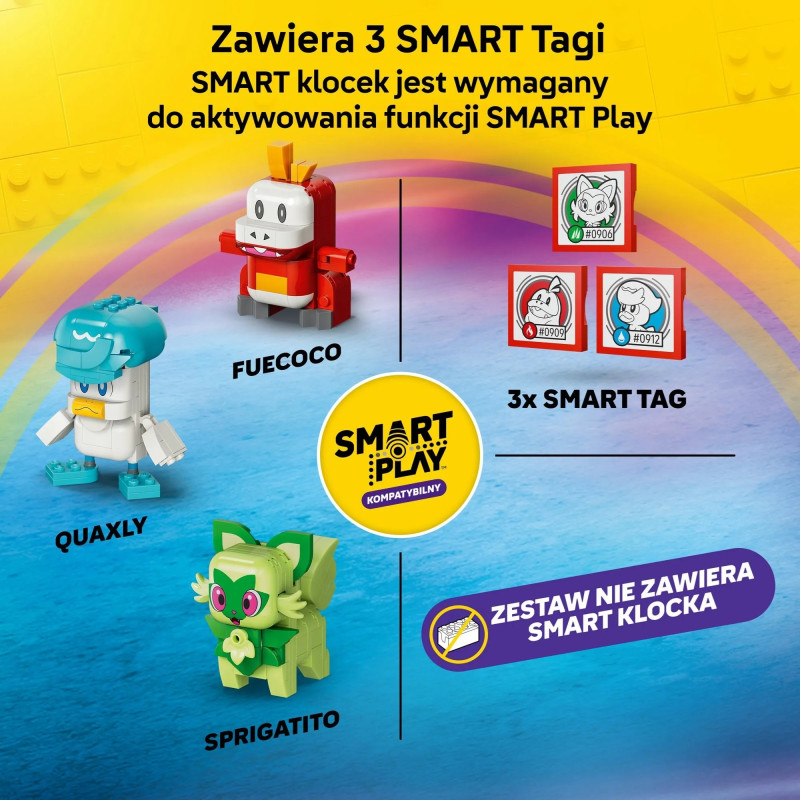 72158 LEGO Pokemon Smart Play Спригатито, Фуэкоко и Кваксли сражаются друг с другом